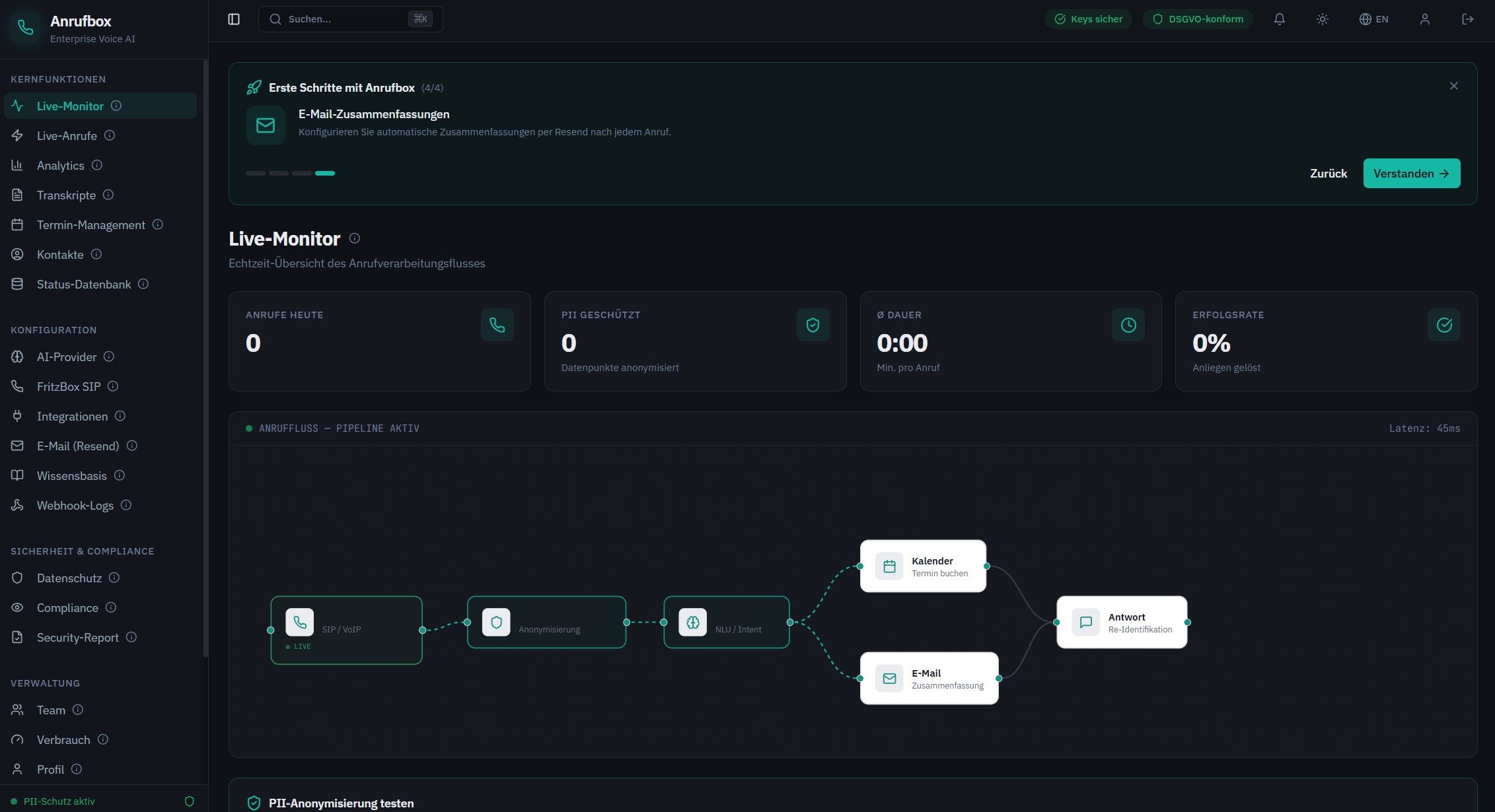Anrufbox Dashboard